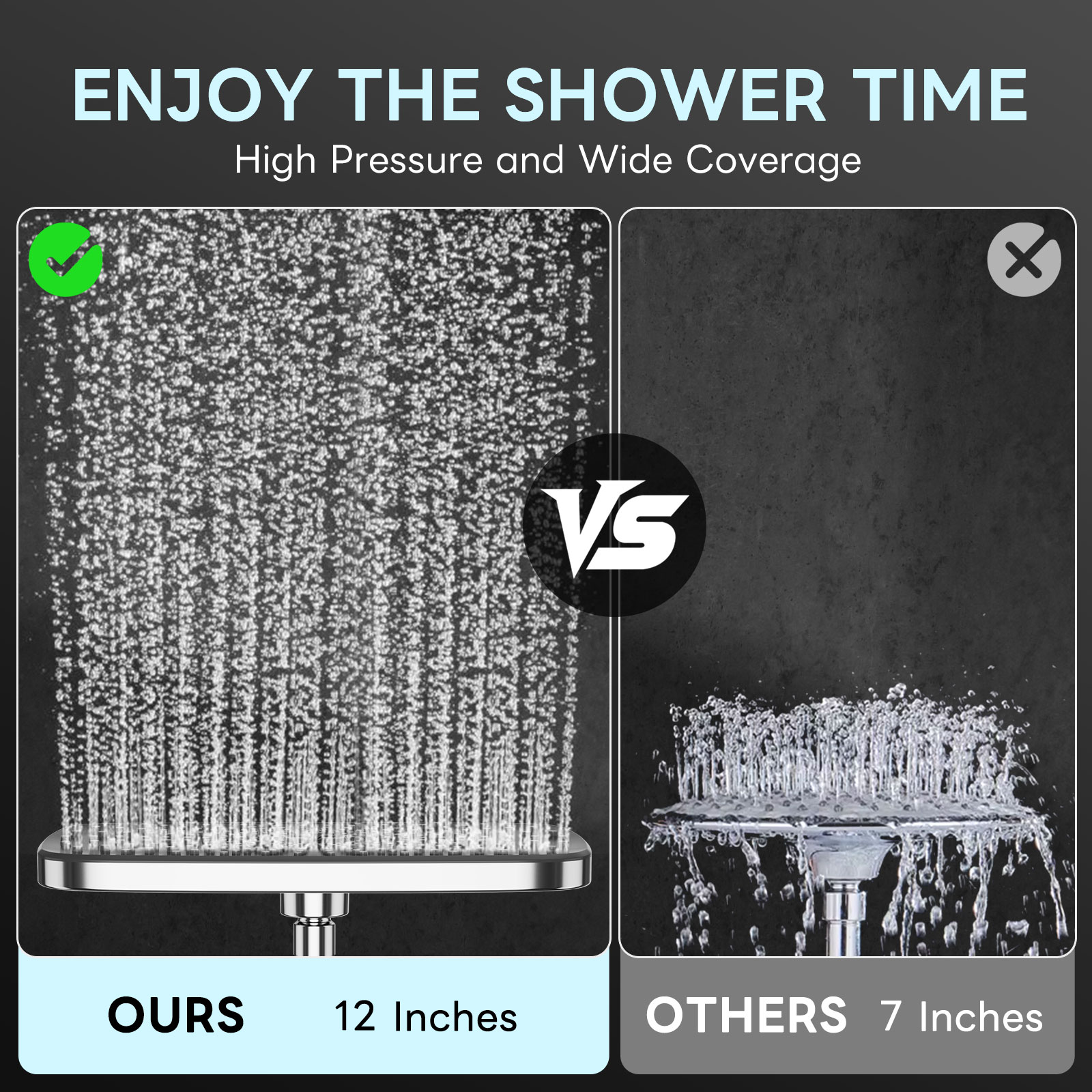 Rainfall Shower Head with 360 Degree Adjustable Extension Arm - Thumbnail 5