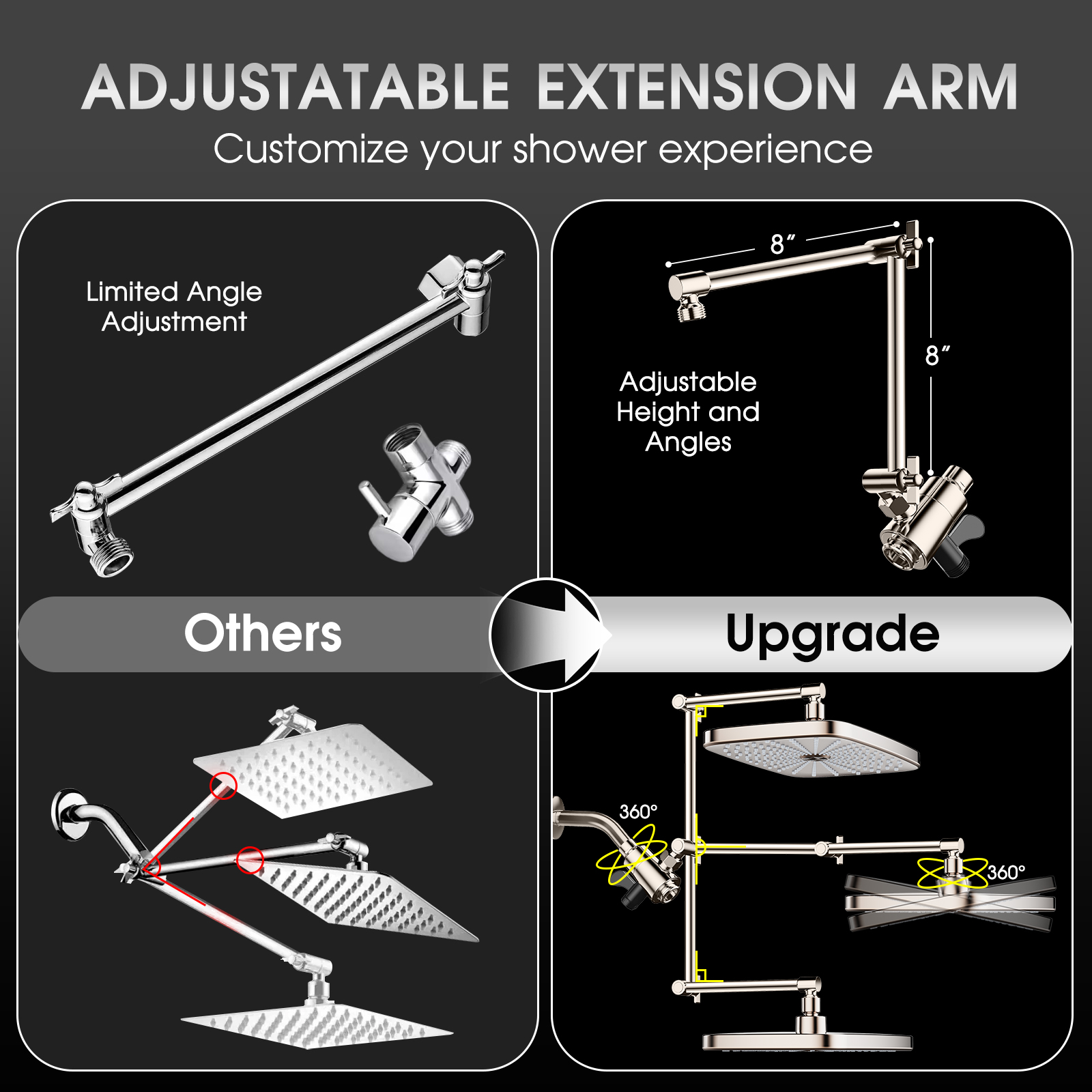 Adjustable Rainfall Shower Head with Magnetic Handheld Spray Combo - Thumbnail 5
