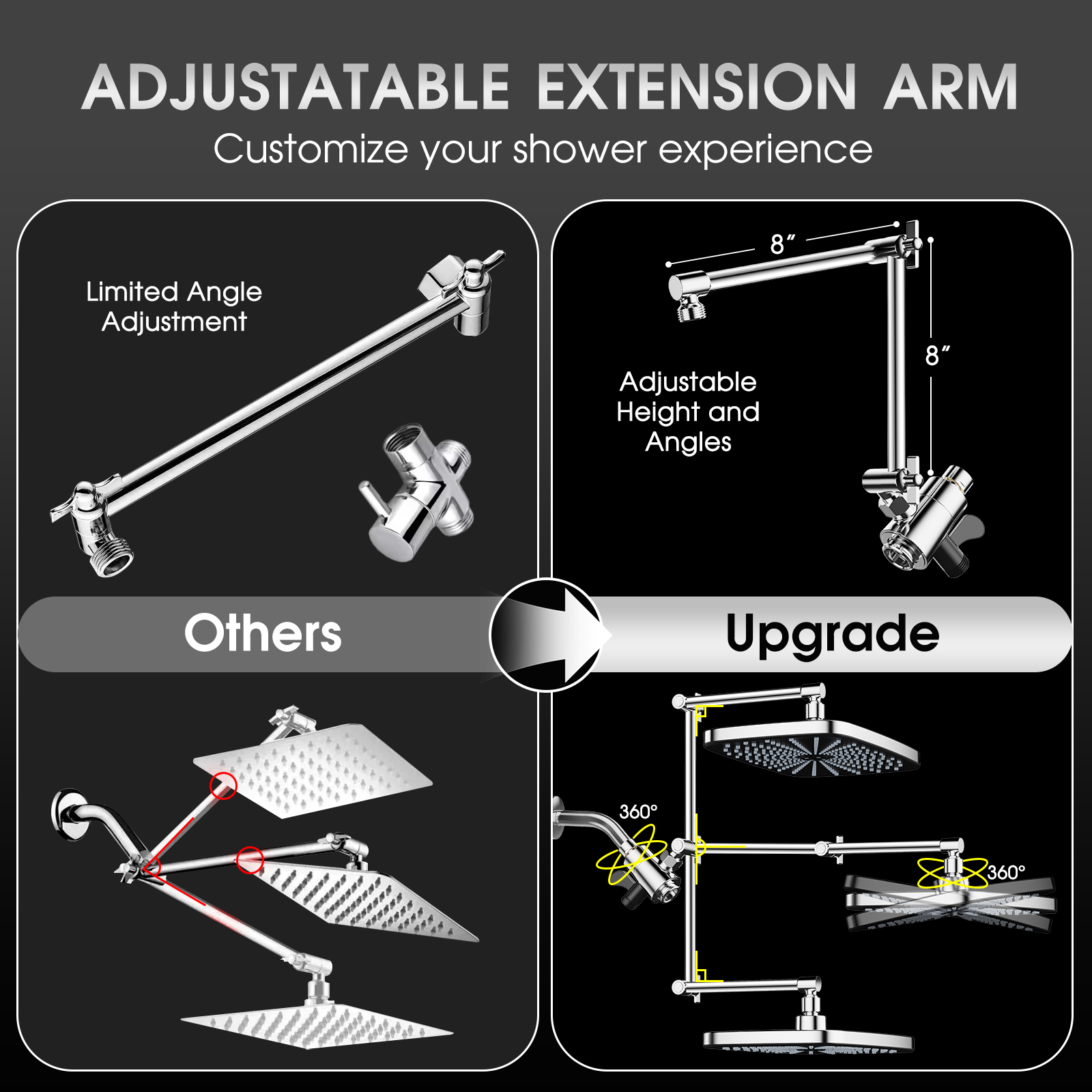 Adjustable Rainfall Shower Head with Magnetic Handheld Spray Combo - Thumbnail 5
